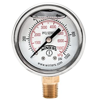 [3 / MA-IB-21/2-CV1/4-0-10000] Manómetro Análogo, Caja Inoxidable, Internos en bronce, con Glicerina, Caratula 2 1/2", CV 1/4" NPT, 0 - 10.000 PSI. 